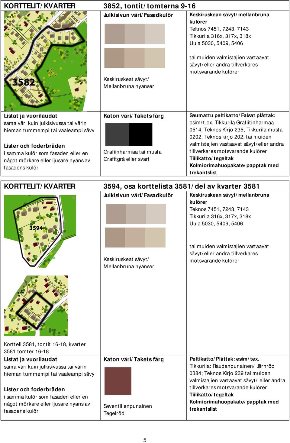 Teknos 7451, 7243, 7143 Tikkurila 316x, 317x, 318x Uula 5030, 5409, 5406 Keskiruskeat t/ Mellanbruna nyanser Kortteli 3581, tontit 16-18, kvarter 3581 tomter 16-18 en