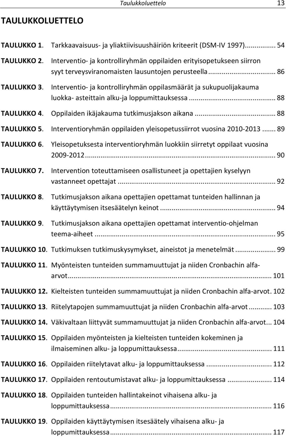 .. 86 Interventio ja kontrolliryhmän oppilasmäärät ja sukupuolijakauma luokka asteittain alku ja loppumittauksessa... 88 TAULUKKO 4. Oppilaiden ikäjakauma tutkimusjakson aikana... 88 TAULUKKO 5.