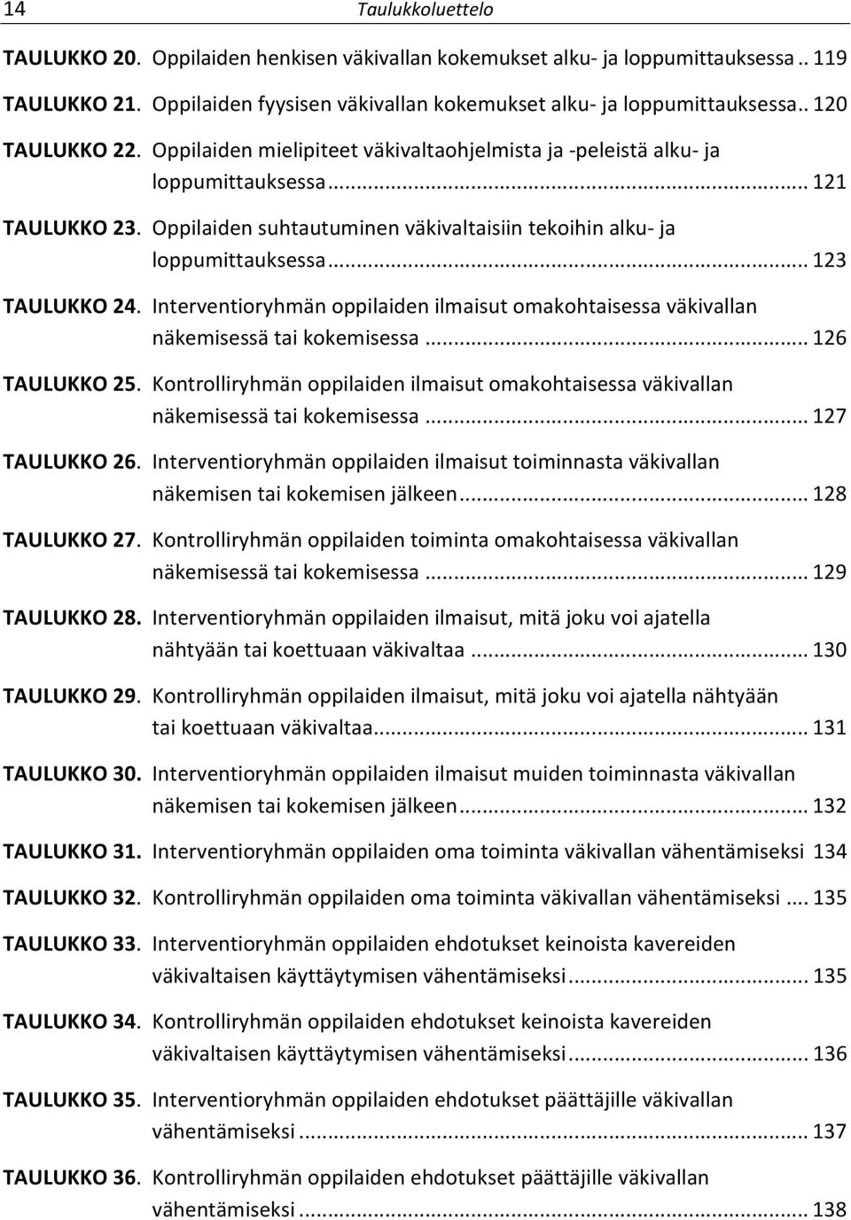 .. 123 TAULUKKO 24. Interventioryhmän oppilaiden ilmaisut omakohtaisessa väkivallan näkemisessä tai kokemisessa... 126 TAULUKKO 25.