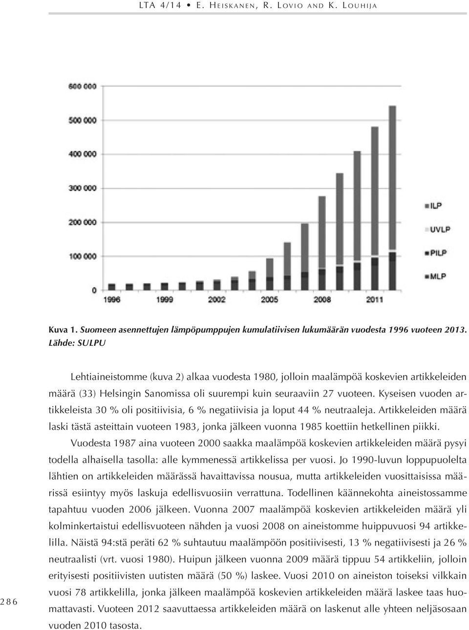 Kyseisen vuoden artikkeleista 30 % oli positiivisia, 6 % negatiivisia ja loput 44 % neutraaleja.