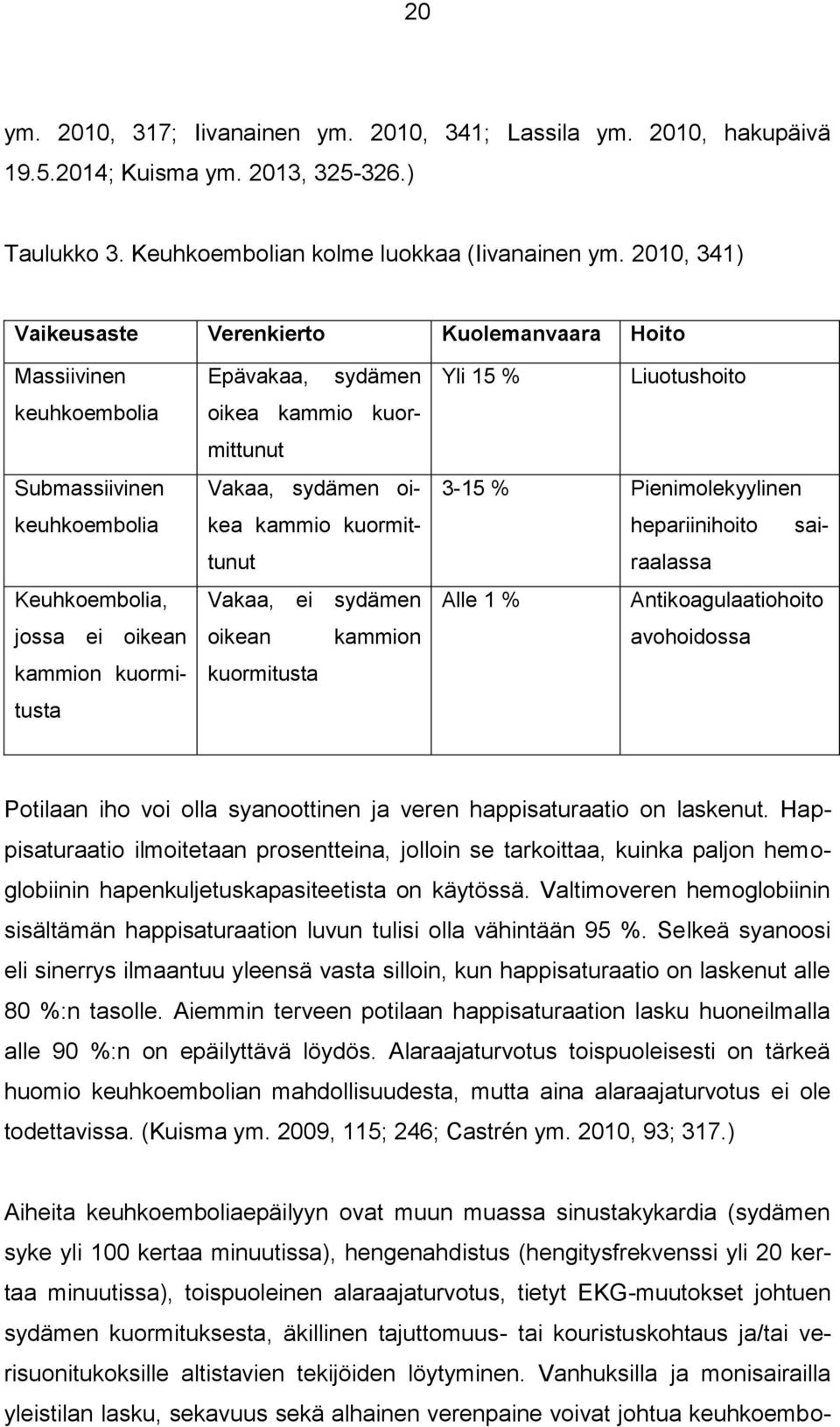 kuormittunut Vakaa, sydämen oikea kammio kuormittunut Vakaa, ei sydämen oikean kammion kuormitusta Yli 15 % Liuotushoito 3-15 % Pienimolekyylinen hepariinihoito sairaalassa Alle 1 %