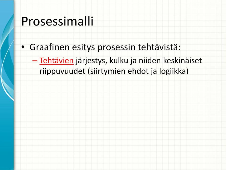 järjestys, kulku ja niiden