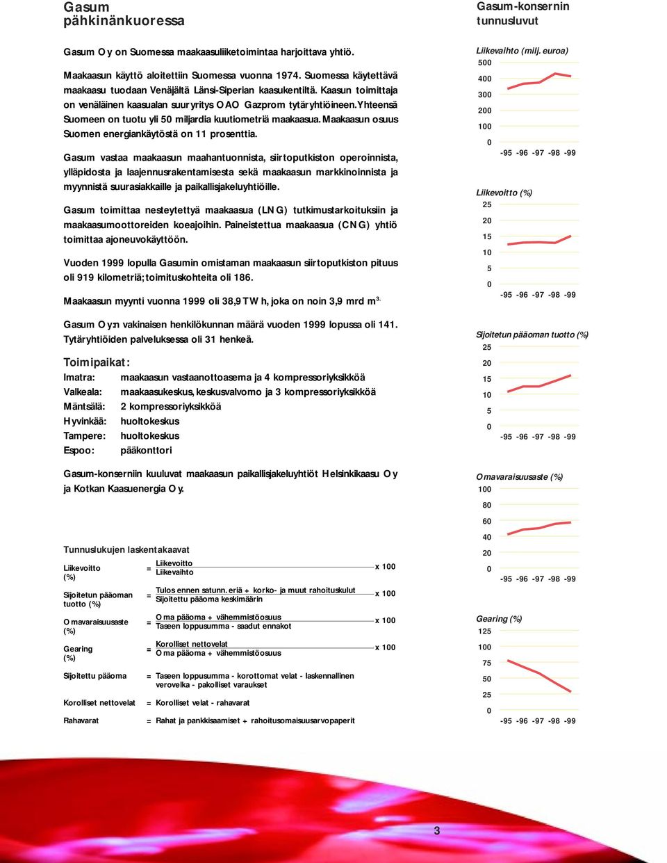 Yhteensä Suomeen on tuotu yli 50 miljardia kuutiometriä maakaasua. Maakaasun osuus Suomen energiankäytöstä on 11 prosenttia.