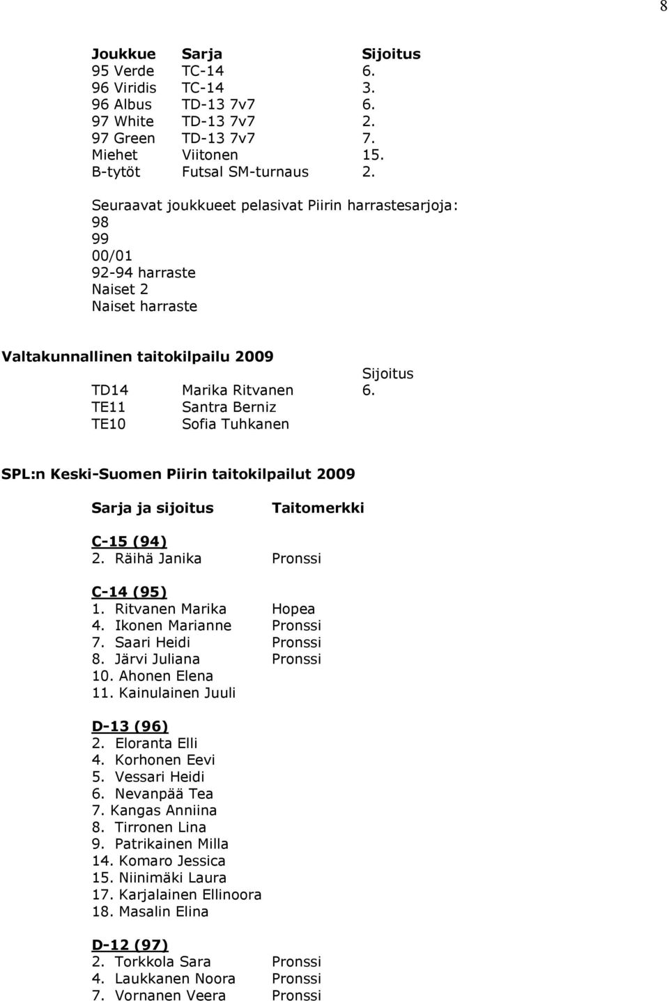 TE11 Santra Berniz TE10 Sofia Tuhkanen SPL:n Keski-Suomen Piirin taitokilpailut 2009 Sarja ja sijoitus Taitomerkki C-15 (94) 2. Räihä Janika Pronssi C-14 (95) 1. Ritvanen Marika Hopea 4.