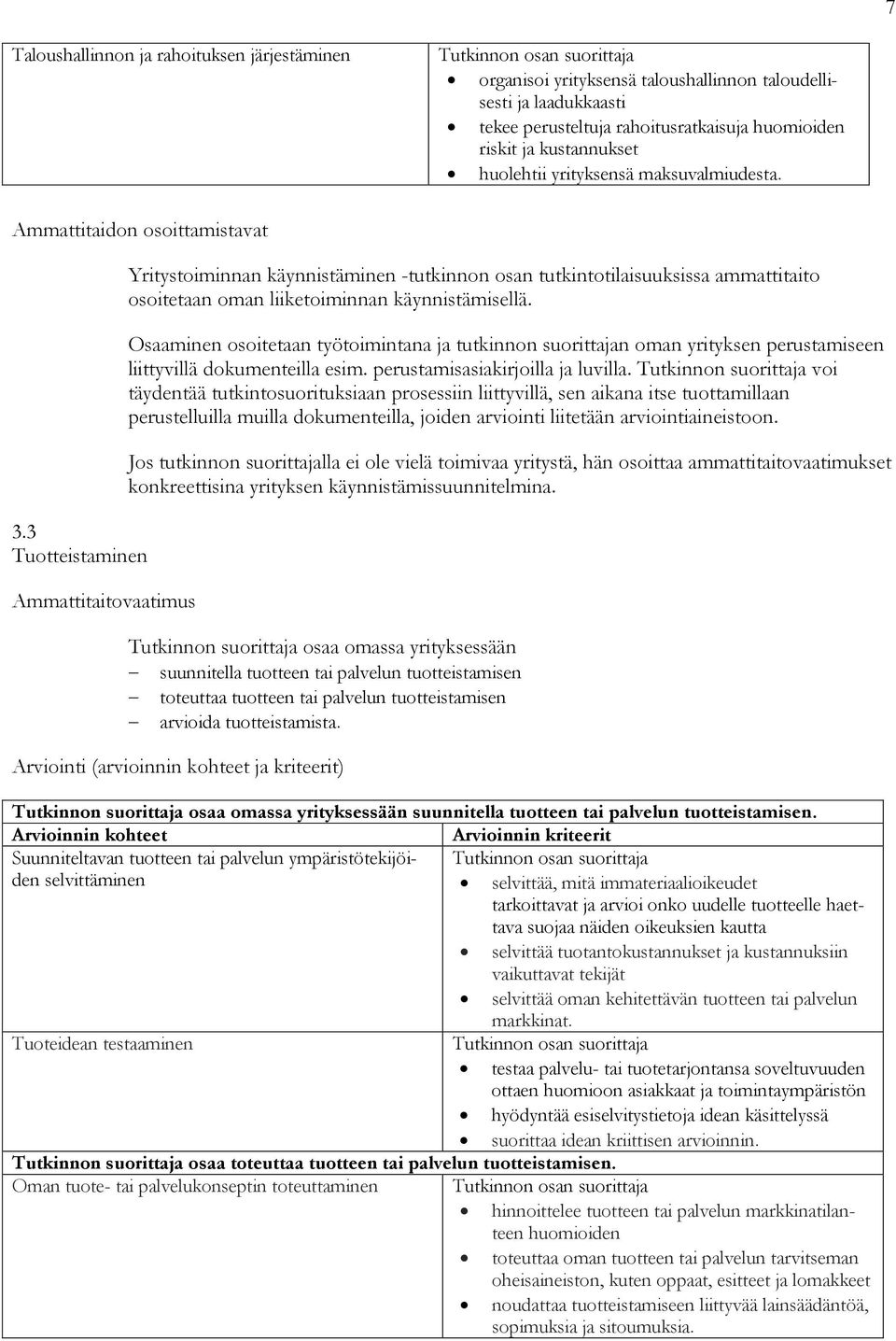 3 Tuotteistaminen Ammattitaitovaatimus Yritystoiminnan käynnistäminen -tutkinnon osan tutkintotilaisuuksissa ammattitaito osoitetaan oman liiketoiminnan käynnistämisellä.