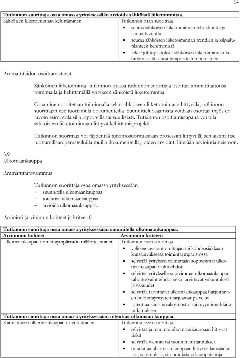 sähköisen liiketoiminnan kehittämisestä seurantaraportteihin perustuen. Ammattitaidon osoittamistavat 3.