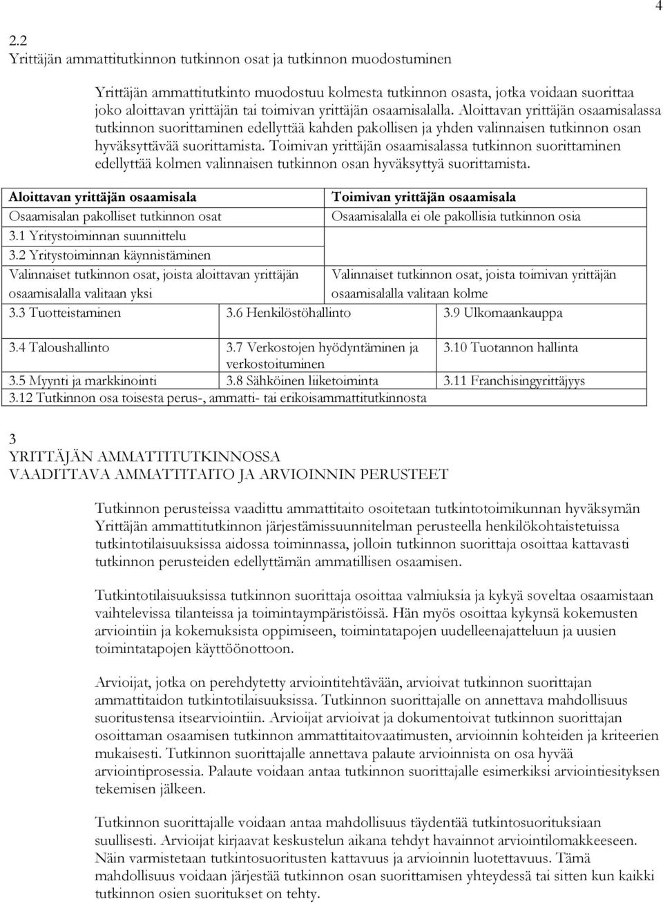 Toimivan yrittäjän osaamisalassa tutkinnon suorittaminen edellyttää kolmen valinnaisen tutkinnon osan hyväksyttyä suorittamista.