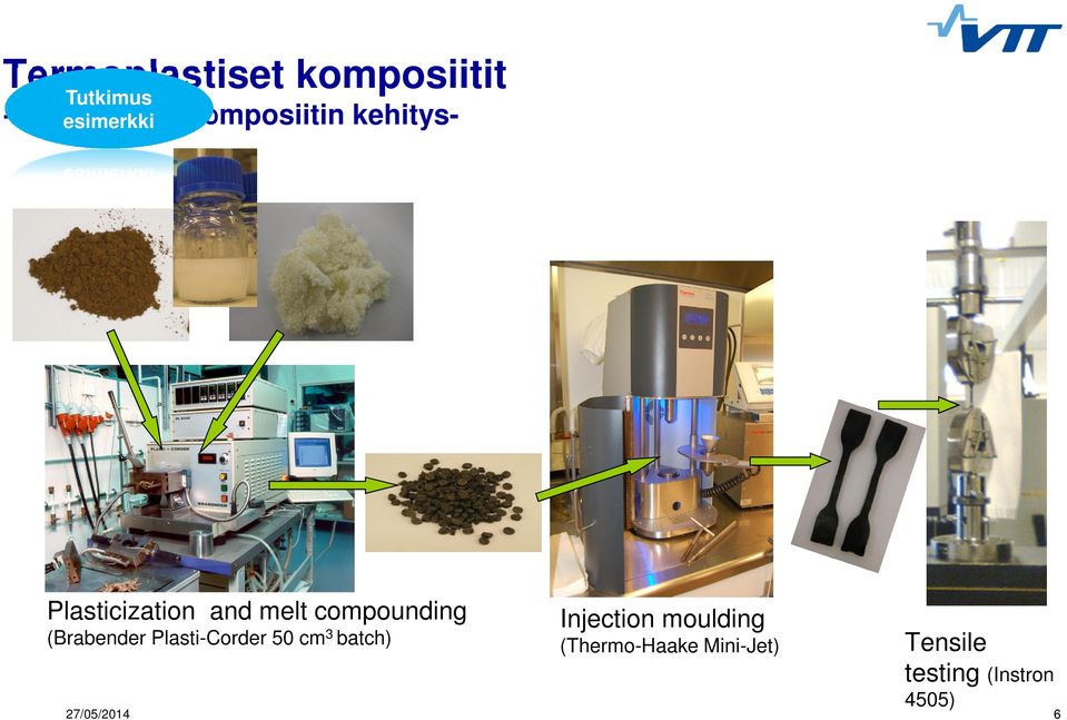 level Fourth level Fifth level Plasticization and melt compounding (Brabender