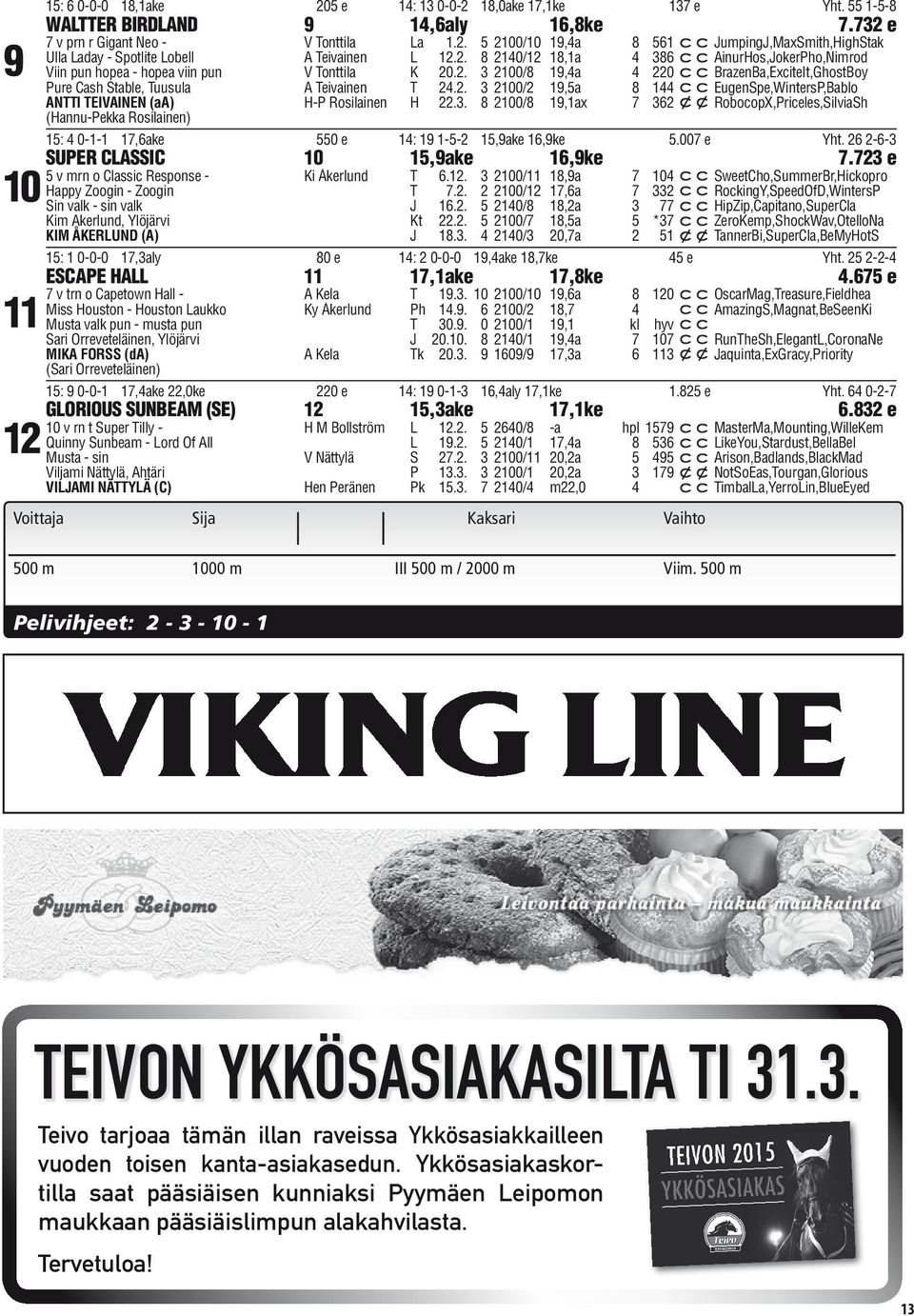 3. 8 2100/8 19,1ax 7 362 xxroboopx,prieles,silviash (Hannu-Pekka Rosilainen) 15: 4 0-1-1 17,6ake 550 e 14: 19 1-5-2 15,9ake 16,9ke 5.007 e Yht. 26 2-6-3 SUPER CLASSIC 10 15,9ake 16,9ke 7.