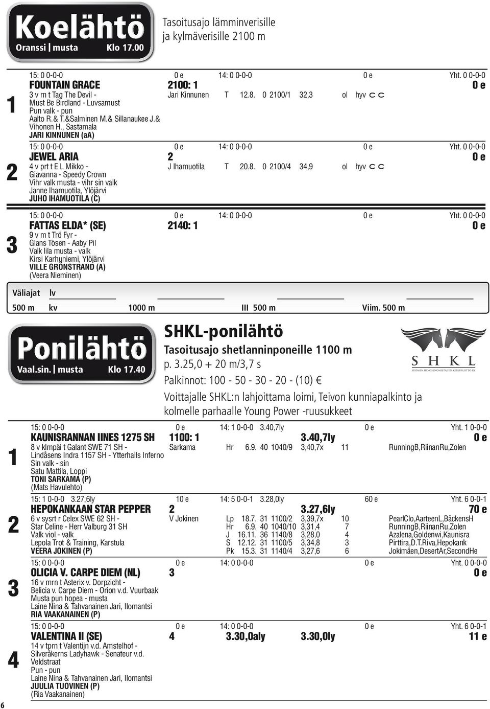 0 0-0-0 JEWEL ARIA 2 4 v prt t E L Mikko - J Ihamuotila T 20.8.