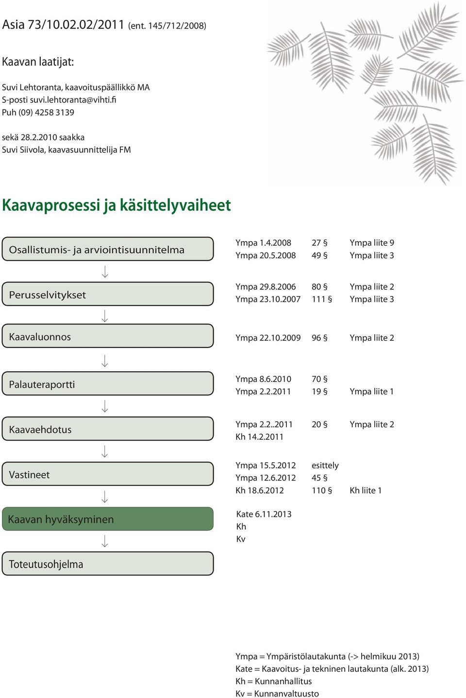 6.2010 70 Ympa 2.2.2011 19 Ympa liite 1 Kaavaehdotus Ympa 2.2..2011 20 Ympa liite 2 Kh 14.2.2011 Vastineet Kaavan hyväksyminen Ympa 15.5.2012 esittely Ympa 12.6.2012 45 Kh 18.6.2012 110 Kh liite 1 Kate 6.