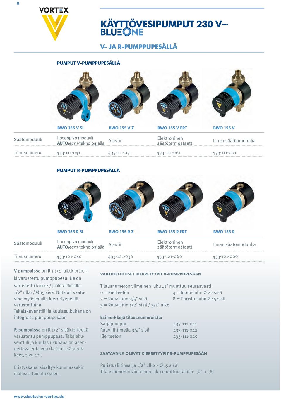 AUTOlearn-teknologialla Ajastin Elektroninen säätötermostaatti Ilman säätömoduulia Tilausnumero 433-121-040 433-121-030 433-121-0 433-121-000 V-pumpuissa on R 1 1/4" ulkokierteellä varustettu