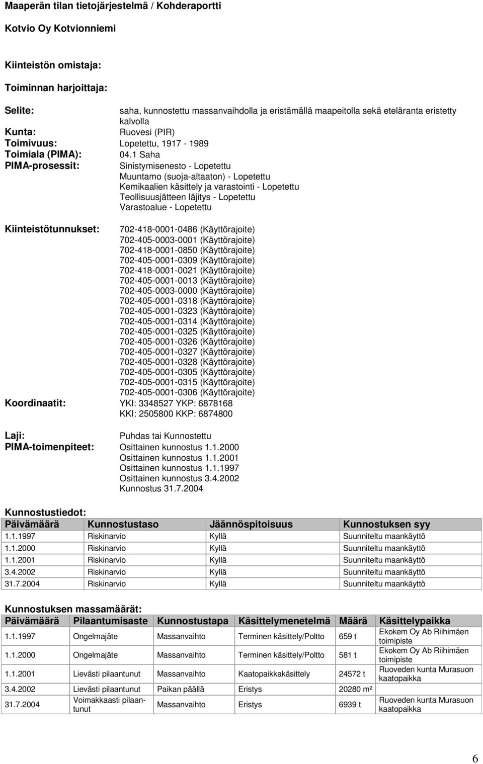 1 Saha PIMA-prosessit: Sinistymisenesto - Lopetettu Muuntamo (suoja-altaaton) - Lopetettu Kemikaalien käsittely ja varastointi - Lopetettu Teollisuusjätteen läjitys - Lopetettu Varastoalue -