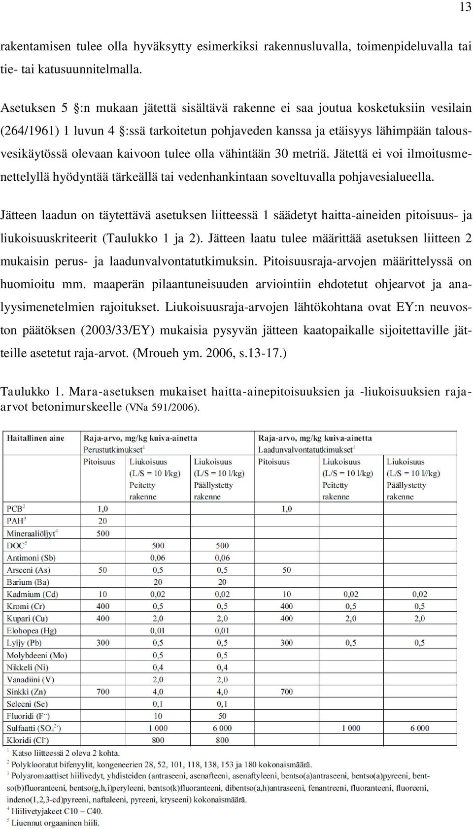 tulee olla vähintään 30 metriä. Jätettä ei voi ilmoitusmenettelyllä hyödyntää tärkeällä tai vedenhankintaan soveltuvalla pohjavesialueella.