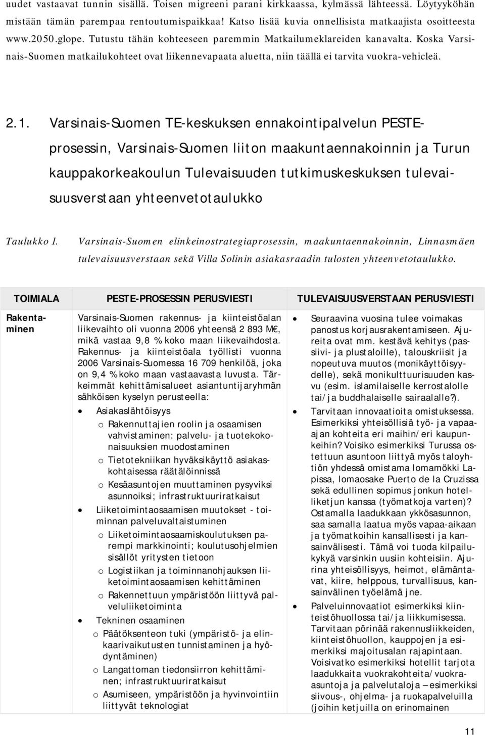 Koska Varsinais-Suomen matkailukohteet ovat liikennevapaata aluetta, niin täällä ei tarvita vuokra-vehicleä. 2.1.