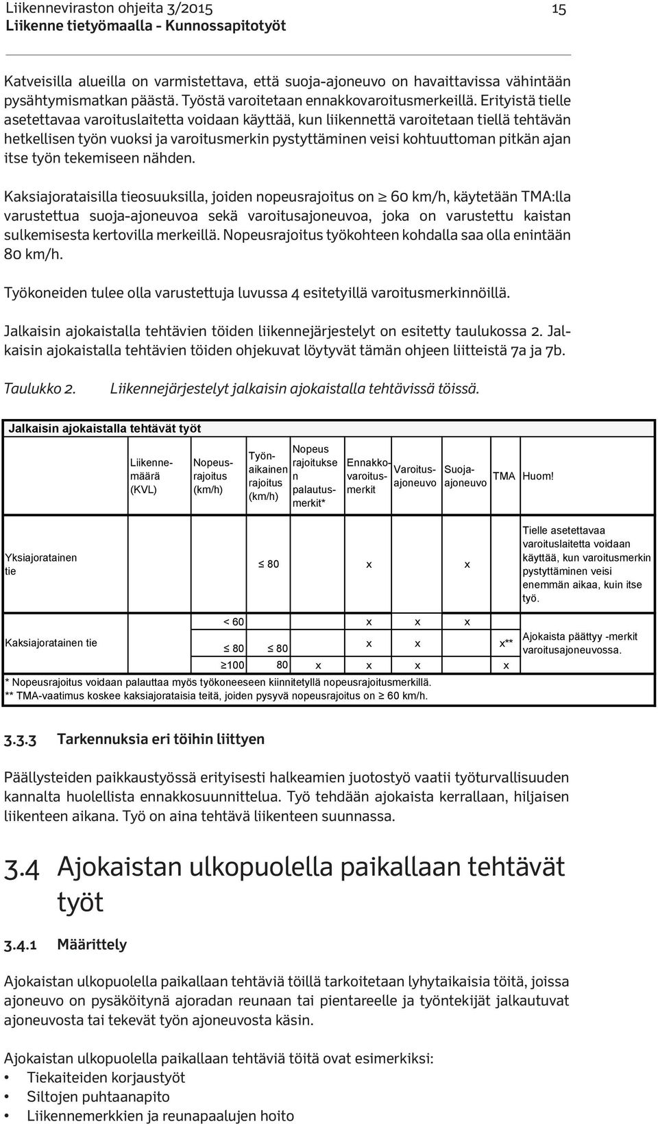 Erityistä tielle asetettavaa varoituslaitetta voidaan käyttää, kun liikennettä varoitetaan tiellä tehtävän hetkellisen työn vuoksi ja varoitusmerkin pystyttäminen veisi kohtuuttoman pitkän ajan itse