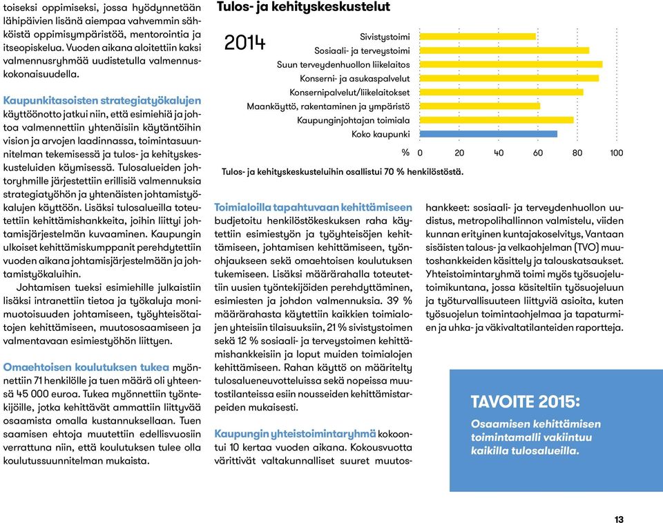 Kaupunkitasoisten strategiatyökalujen käyttöönotto jatkui niin, että esimiehiä ja johtoa valmennettiin yhtenäisiin käytäntöihin vision ja arvojen laadinnassa, toimintasuunnitelman tekemisessä ja