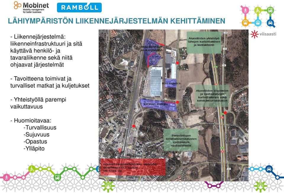 ohjaavat järjestelmät - Tavoitteena toimivat ja turvalliset matkat ja kuljetukset