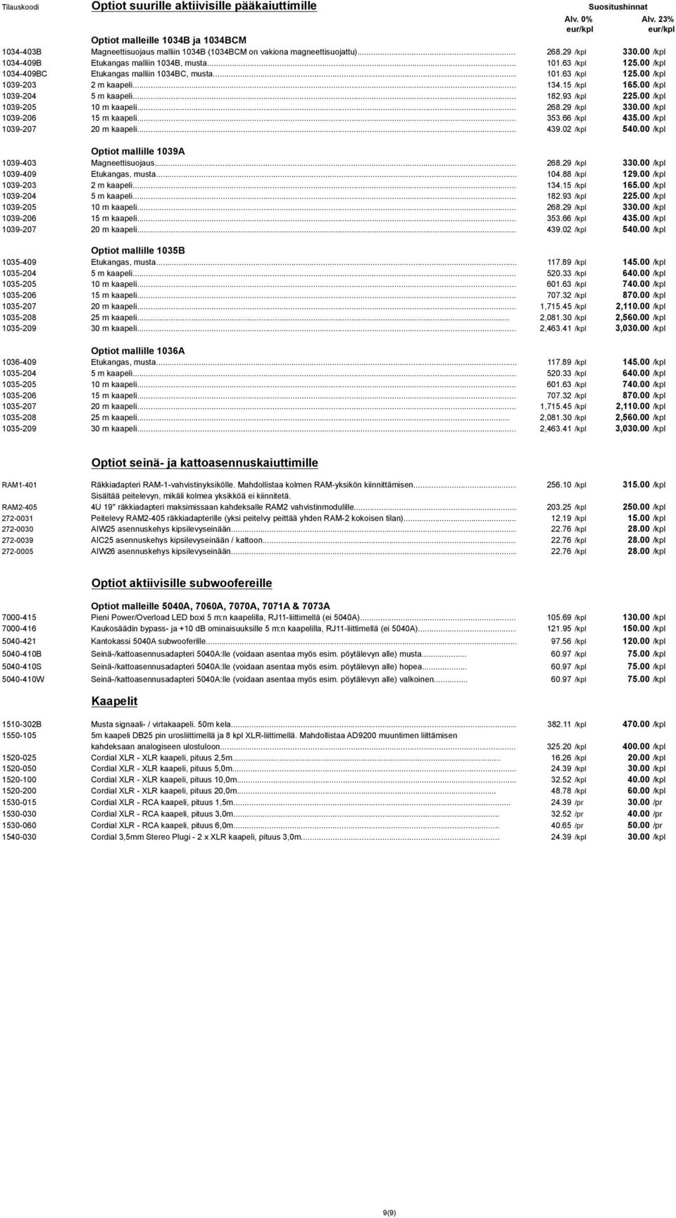 00 /kpl 1039-204 5 m kaapeli... 182.93 /kpl 225.00 /kpl 1039-205 10 m kaapeli... 268.29 /kpl 330.00 /kpl 1039-206 15 m kaapeli... 353.66 /kpl 435.00 /kpl 1039-207 20 m kaapeli... 439.02 /kpl 540.