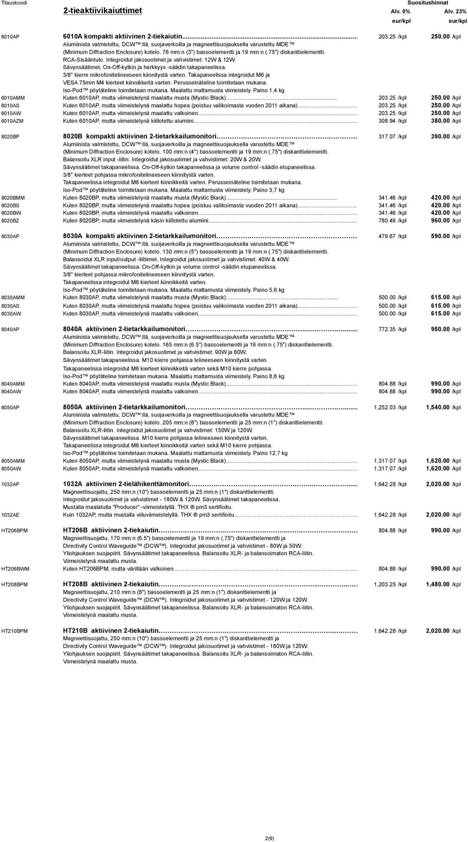 3/8" kierre mikrofonitelineeseen kiinnitystä varten. Takapaneelissa integroidut M6 ja VESA 75mm M4 kierteet kiinnikkeitä varten. Perusseinäteline toimitetaan mukana.