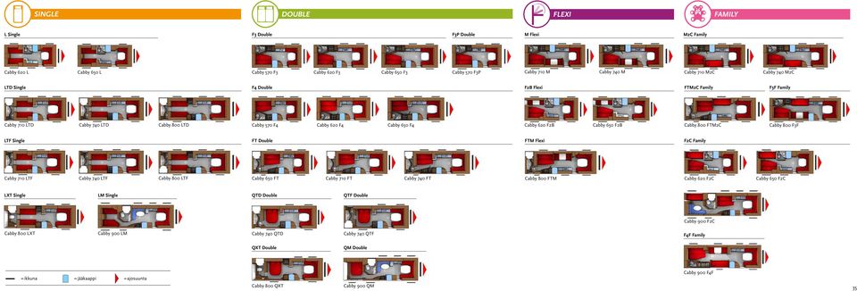 800 F3F LTF Single FT Double FTM Flexi F2C Family Cabby 710 LTF Cabby 740 LTF Cabby 800 LTF Cabby 650 FT Cabby 710 FT Cabby 740 FT Cabby 800 FTM Cabby 620 F2C Cabby 650 F2C LXT Single LM Single