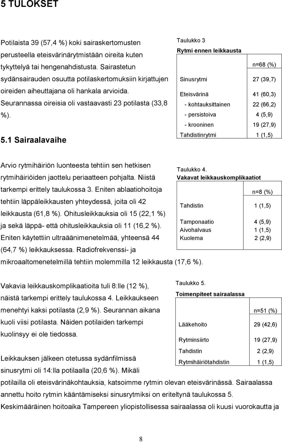 1 Sairaalavaihe Taulukko 3 Rytmi ennen leikkausta n=68 (%) Sinusrytmi 27 (39,7) Eteisvärinä 41 (60,3) - kohtauksittainen 22 (66,2) - persistoiva 4 (5,9) - krooninen 19 (27,9) Tahdistinrytmi 1 (1,5)
