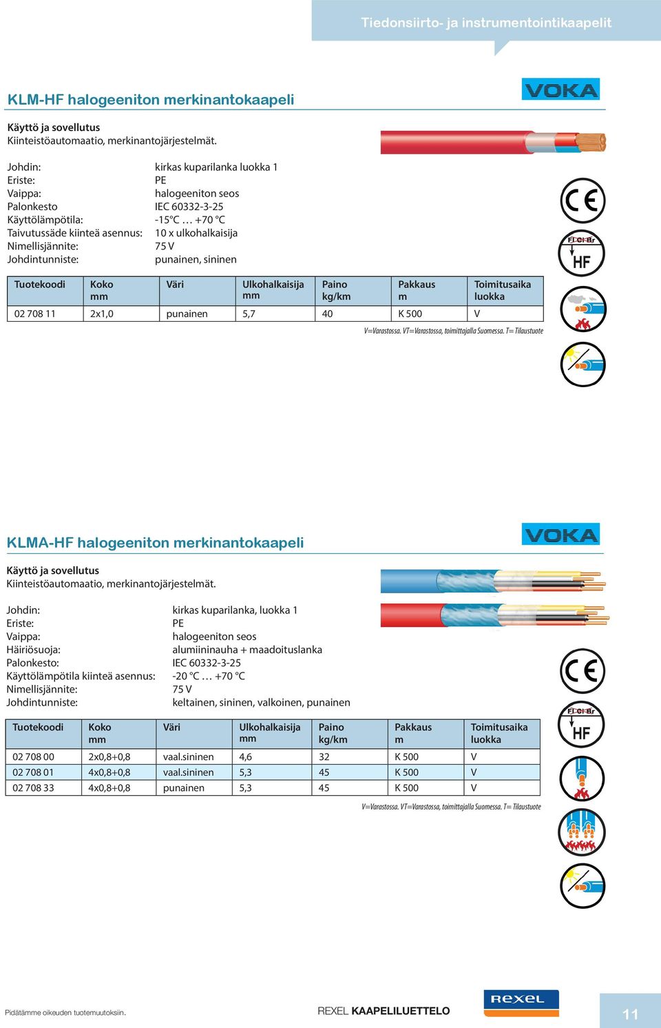 11 2x1,0 punainen 5,7 40 K 500 V V=Varastossa. VT=Varastossa, toiittajalla Suoessa. T= Tilaustuote KLMA-HF halogeeniton erkinantokaapeli Kiinteistöautoaatio, erkinantojärjestelät.