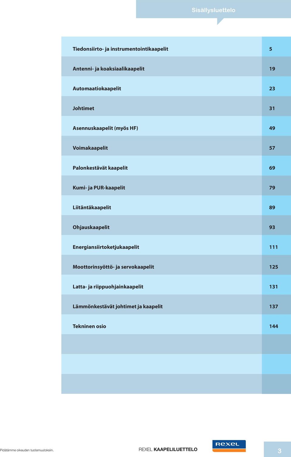 Liitäntäkaapelit 89 Ohjauskaapelit 93 Energiansiirtoketjukaapelit 111 Moottorinsyöttö- ja servokaapelit 125 Latta- ja