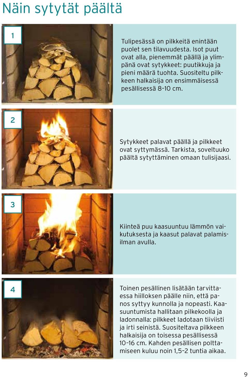 3 Kiinteä puu kaasuuntuu lämmön vaikutuksesta ja kaasut palavat palamisilman avulla. 4 Toinen pesällinen lisätään tarvittaessa hiilloksen päälle niin, että panos syttyy kunnolla ja nopeasti.
