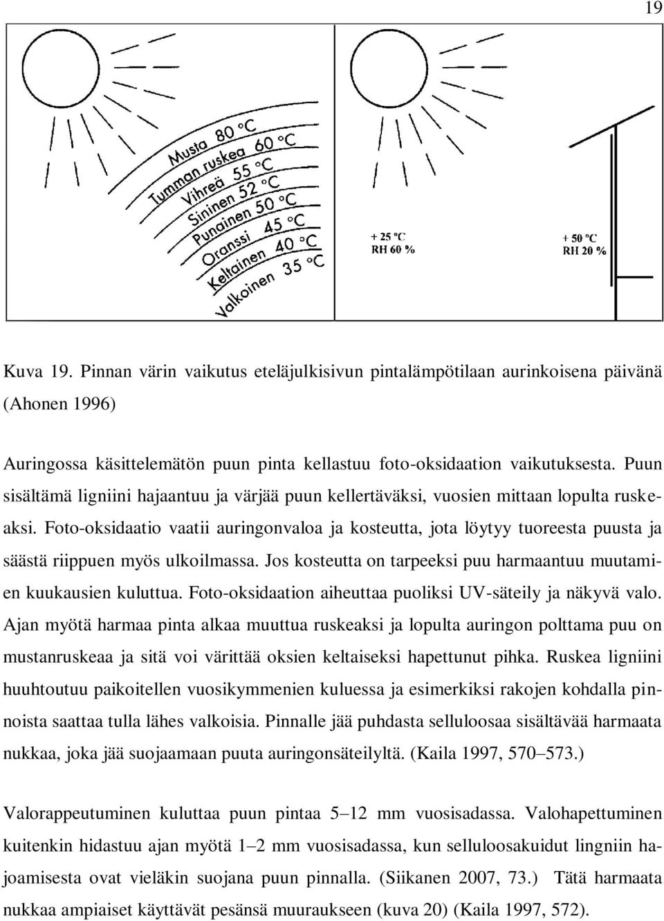 Foto-oksidaatio vaatii auringonvaloa ja kosteutta, jota löytyy tuoreesta puusta ja säästä riippuen myös ulkoilmassa. Jos kosteutta on tarpeeksi puu harmaantuu muutamien kuukausien kuluttua.