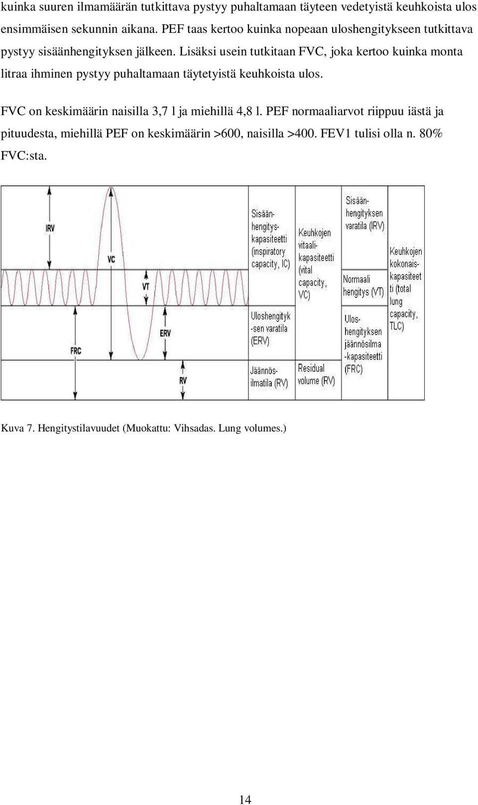 Lisäksi usein tutkitaan FVC, joka kertoo kuinka monta litraa ihminen pystyy puhaltamaan täytetyistä keuhkoista ulos.