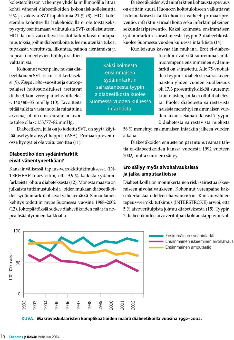 HDL-tasoon vaikuttavat hoidot tarkoittavat elintapamuutoksia, joihin diabeetikoita tulee muutenkin tukea: tupakasta vieroitusta, liikuntaa, painon alentamista ja nopeasti imeytyvien hiilihydraattien