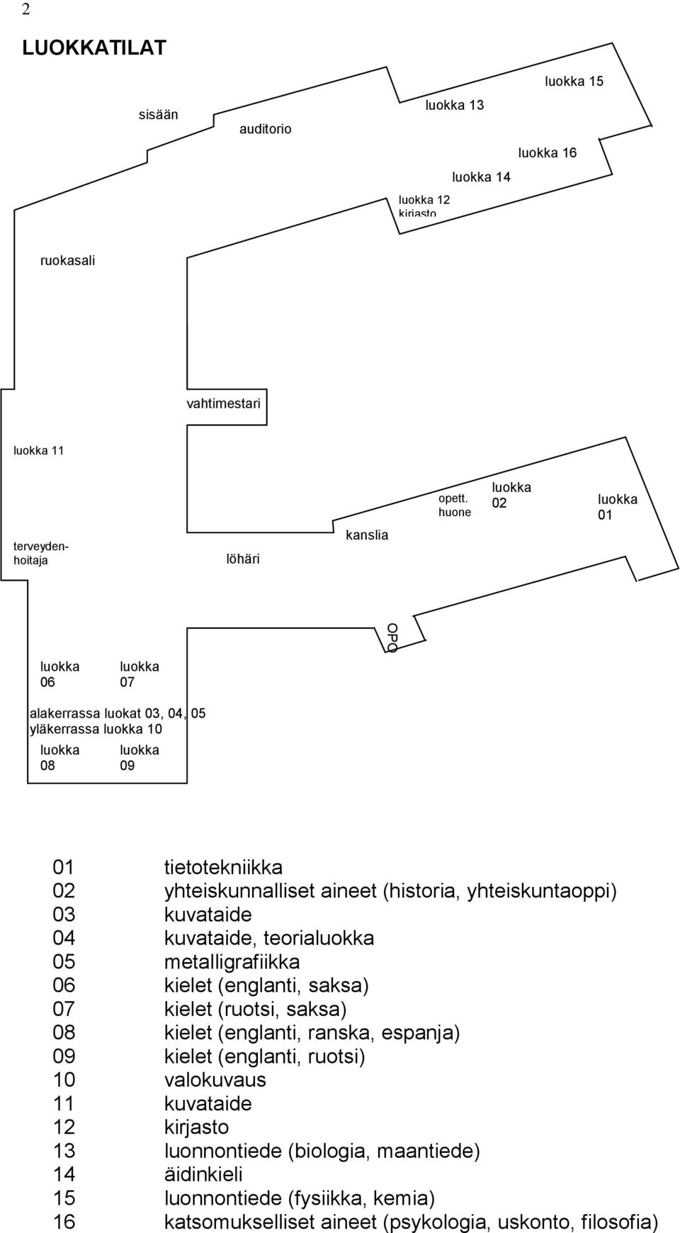 yhteiskuntaoppi) 03 kuvataide 04 kuvataide, teorialuokka 05 metalligrafiikka 06 kielet (englanti, saksa) 07 kielet (ruotsi, saksa) 08 kielet (englanti, ranska, espanja) 09