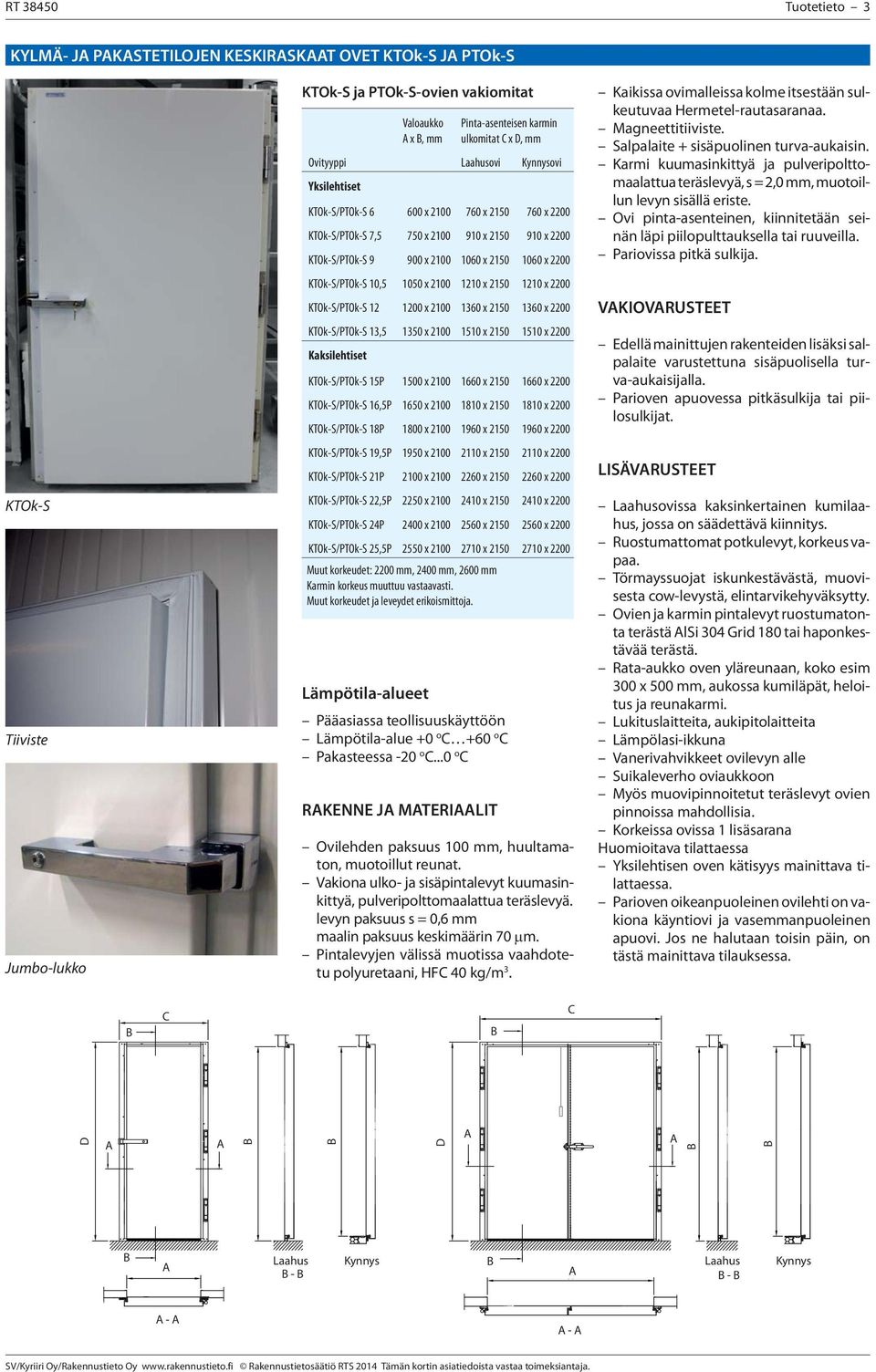 ..0 o C RKENNE J MTERILIT Pinta-asenteisen karmin ulkomitat C x, mm Ovityyppi Laahusovi Kynnysovi Yksilehtiset KTOk-S/PTOk-S 6 600 x 2100 760 x 2150 760 x 2200 KTOk-S/PTOk-S 7,5 750 x 2100 910 x 2150