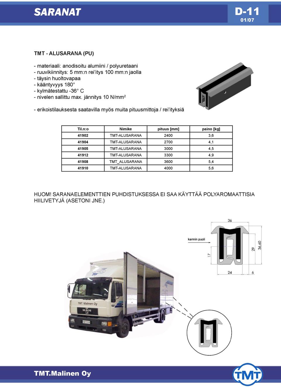 jännitys 10 N/mm 2 - erikoistilauksesta saatavilla myös muita pituusmittoja / rei ityksiä Nimike pituus [mm] paino [kg] 41902 TMT-ALUSARANA 2400 3,6