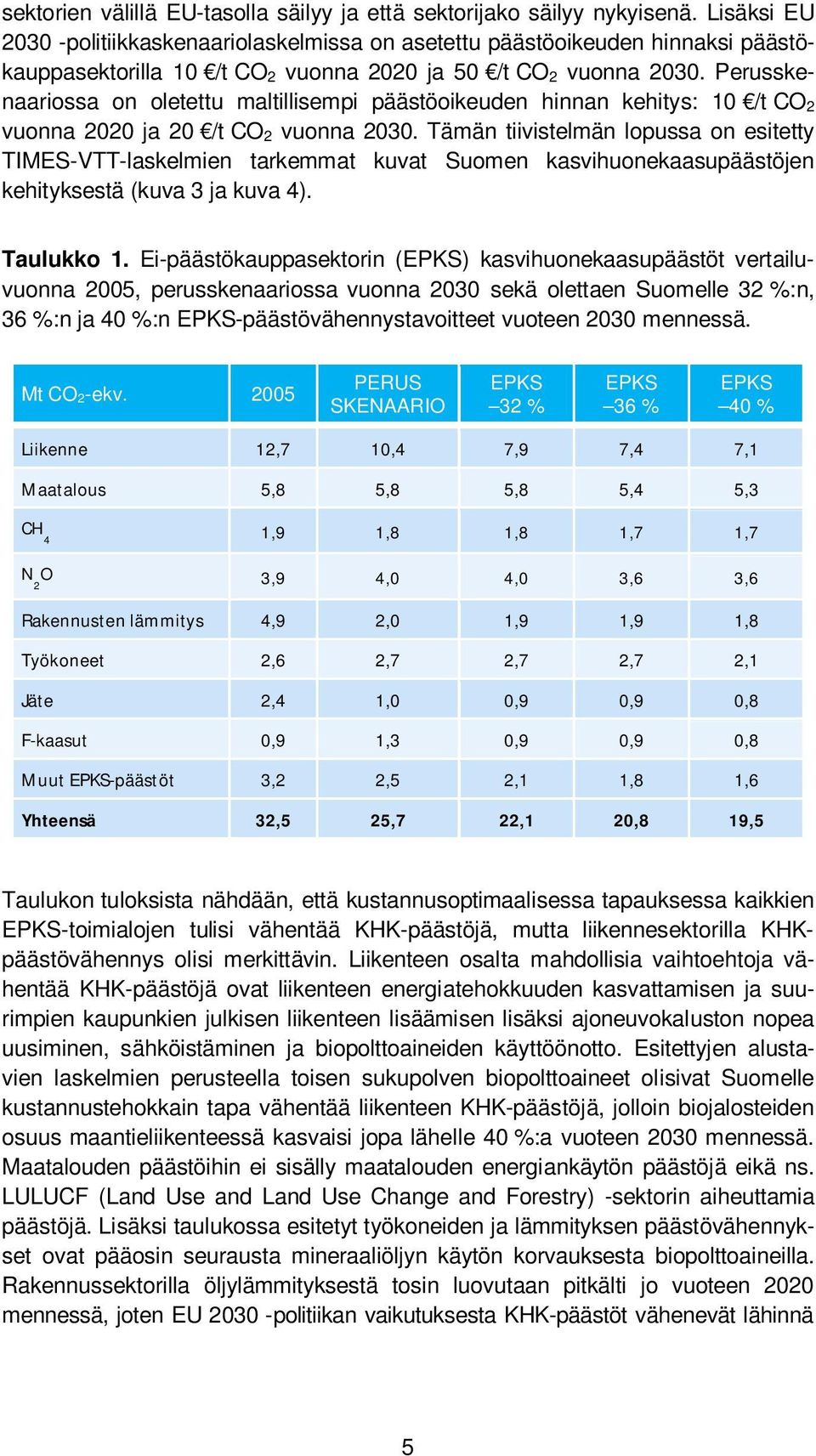 Perusskenaariossa on oletettu maltillisempi päästöoikeuden hinnan kehitys: 10 /t CO 2 vuonna 2020 ja 20 /t CO 2 vuonna 2030.