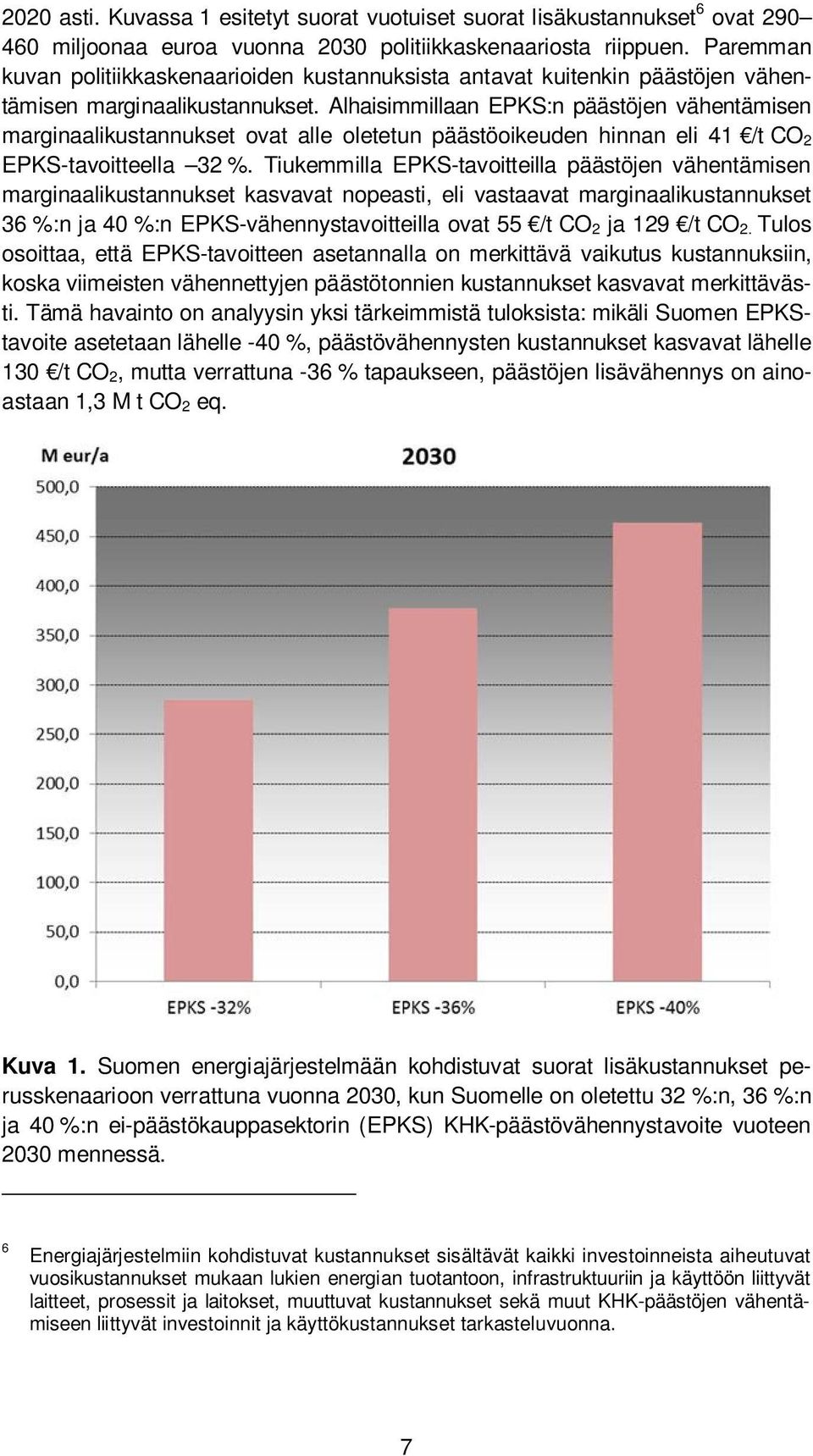 Alhaisimmillaan EPKS:n päästöjen vähentämisen marginaalikustannukset ovat alle oletetun päästöoikeuden hinnan eli 41 /t CO 2 EPKS-tavoitteella 32 %.