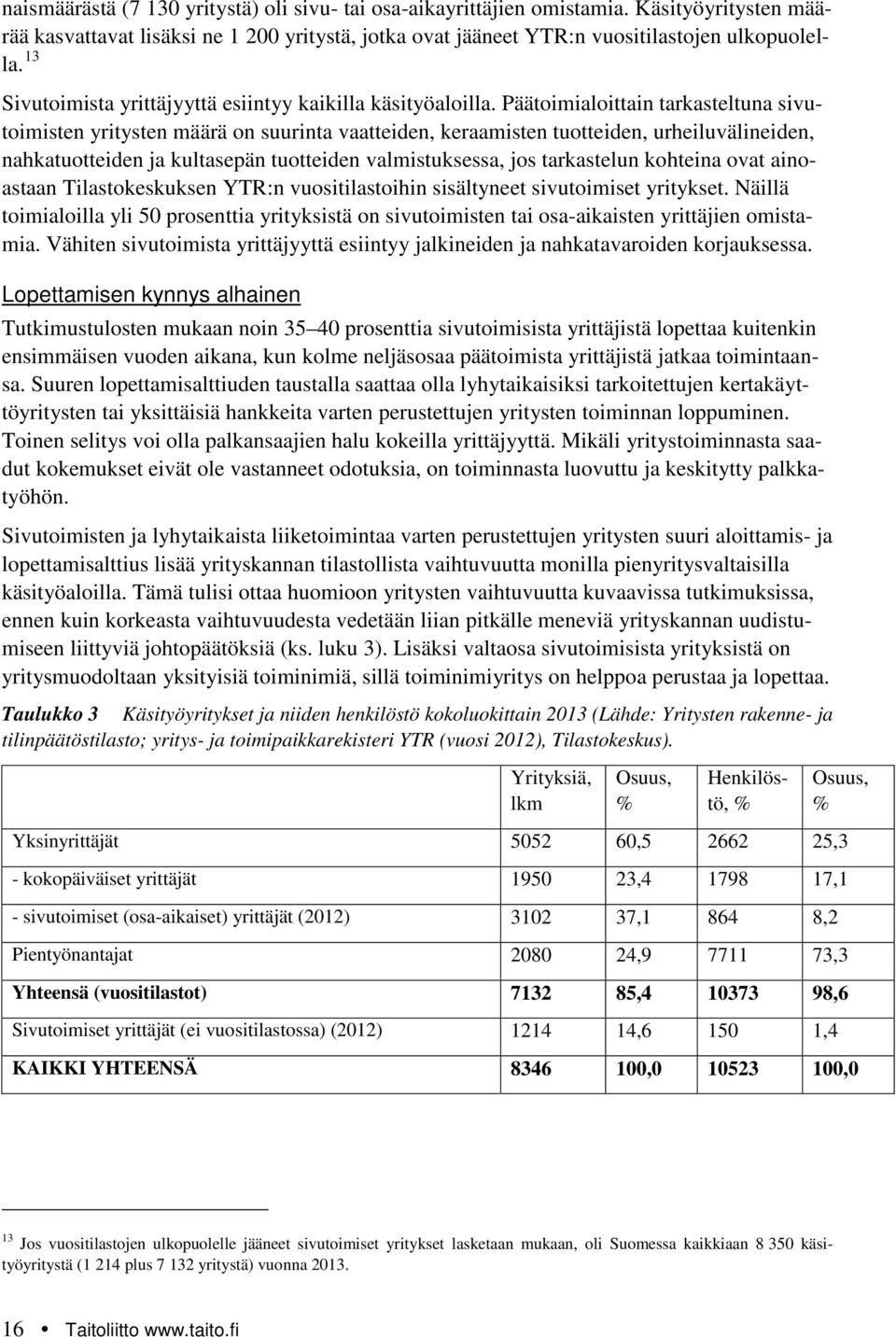 Päätoimialoittain tarkasteltuna sivutoimisten yritysten määrä on suurinta vaatteiden, keraamisten tuotteiden, urheiluvälineiden, nahkatuotteiden ja kultasepän tuotteiden valmistuksessa, jos