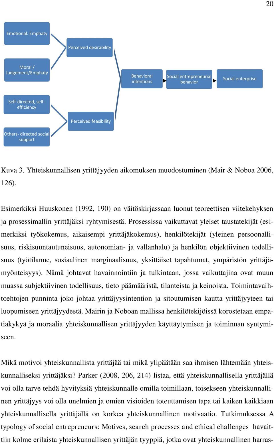 Esimerkiksi Huuskonen (1992, 190) on väitöskirjassaan luonut teoreettisen viitekehyksen ja prosessimallin yrittäjäksi ryhtymisestä.