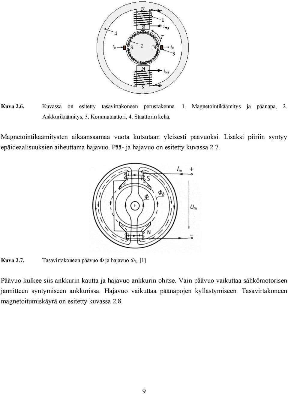 Pää- ja hajavuo on esitetty kuvassa 2.7.. Tasavirtakoneen päävuo Φ ja hajavuo Φ δ. [1] Päävuo kulkee siis ankkurin kautta ja hajavuo ankkurin ohitse.