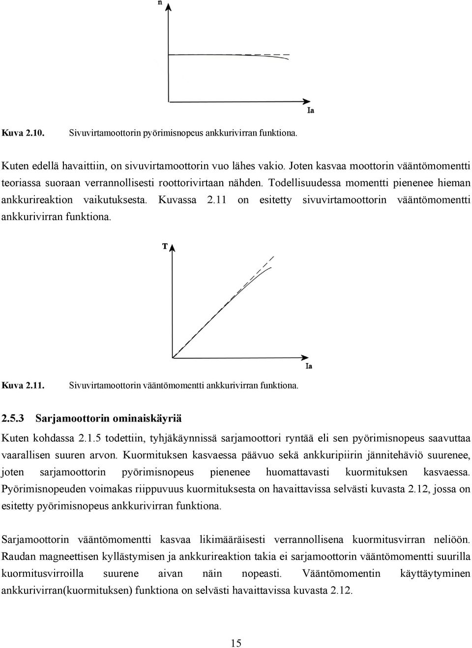 11 on esitetty sivuvirtamoottorin vääntömomentti ankkurivirran funktiona. Kuva 2.11. Sivuvirtamoottorin vääntömomentti ankkurivirran funktiona. 2.5.3 Sarjamoottorin ominaiskäyriä Kuten kohdassa 2.1.5 todettiin, tyhjäkäynnissä sarjamoottori ryntää eli sen pyörimisnopeus saavuttaa vaarallisen suuren arvon.