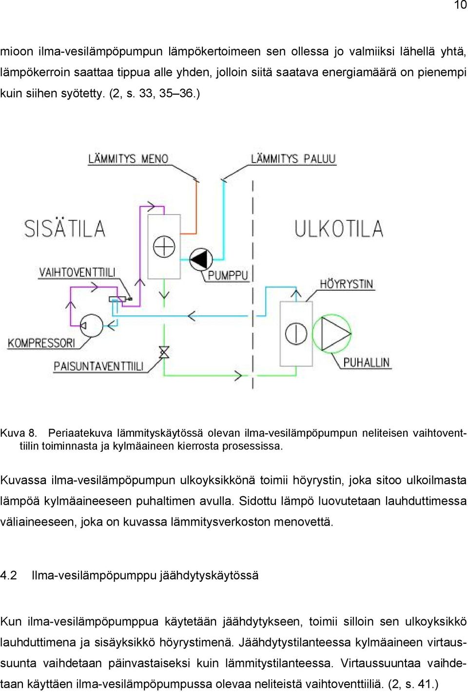 Kuvassa ilma-vesilämpöpumpun ulkoyksikkönä toimii höyrystin, joka sitoo ulkoilmasta lämpöä kylmäaineeseen puhaltimen avulla.