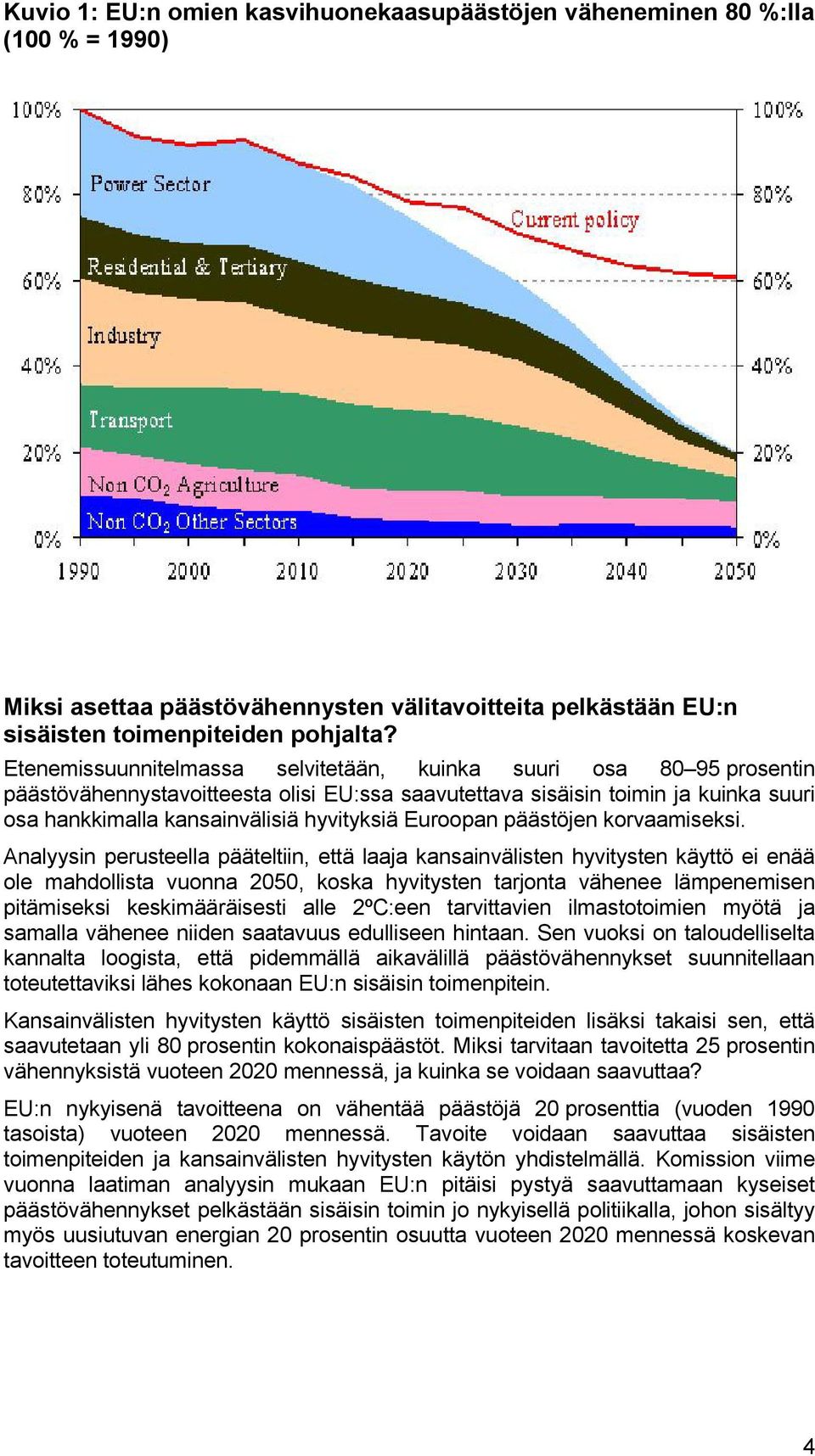 Euroopan päästöjen korvaamiseksi.