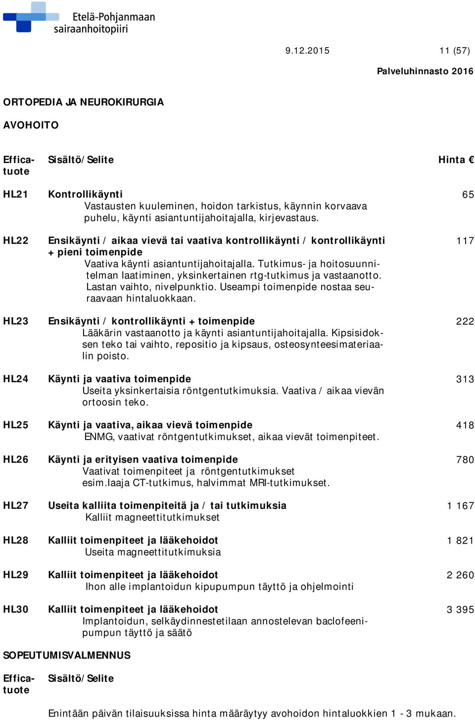 Tutkimus- ja hoitosuunnitelman laatiminen, yksinkertainen rtg-tutkimus ja vastaanotto. Lastan vaihto, nivelpunktio. Useampi toimenpide nostaa seuraavaan hintaluokkaan.