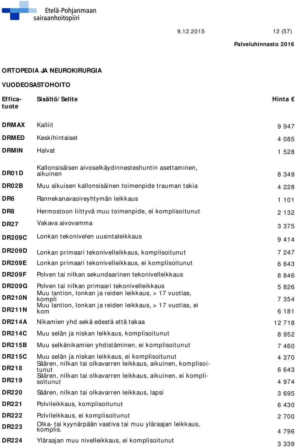 aivovamma Lonkan tekonivelen uusintaleikkaus 3 375 9 414 DR209D Lonkan primaari tekonivelleikkaus, komplisoitunut 7 247 DR209E Lonkan primaari tekonivelleikkaus, ei komplisoitunut 6 643 DR209F Polven