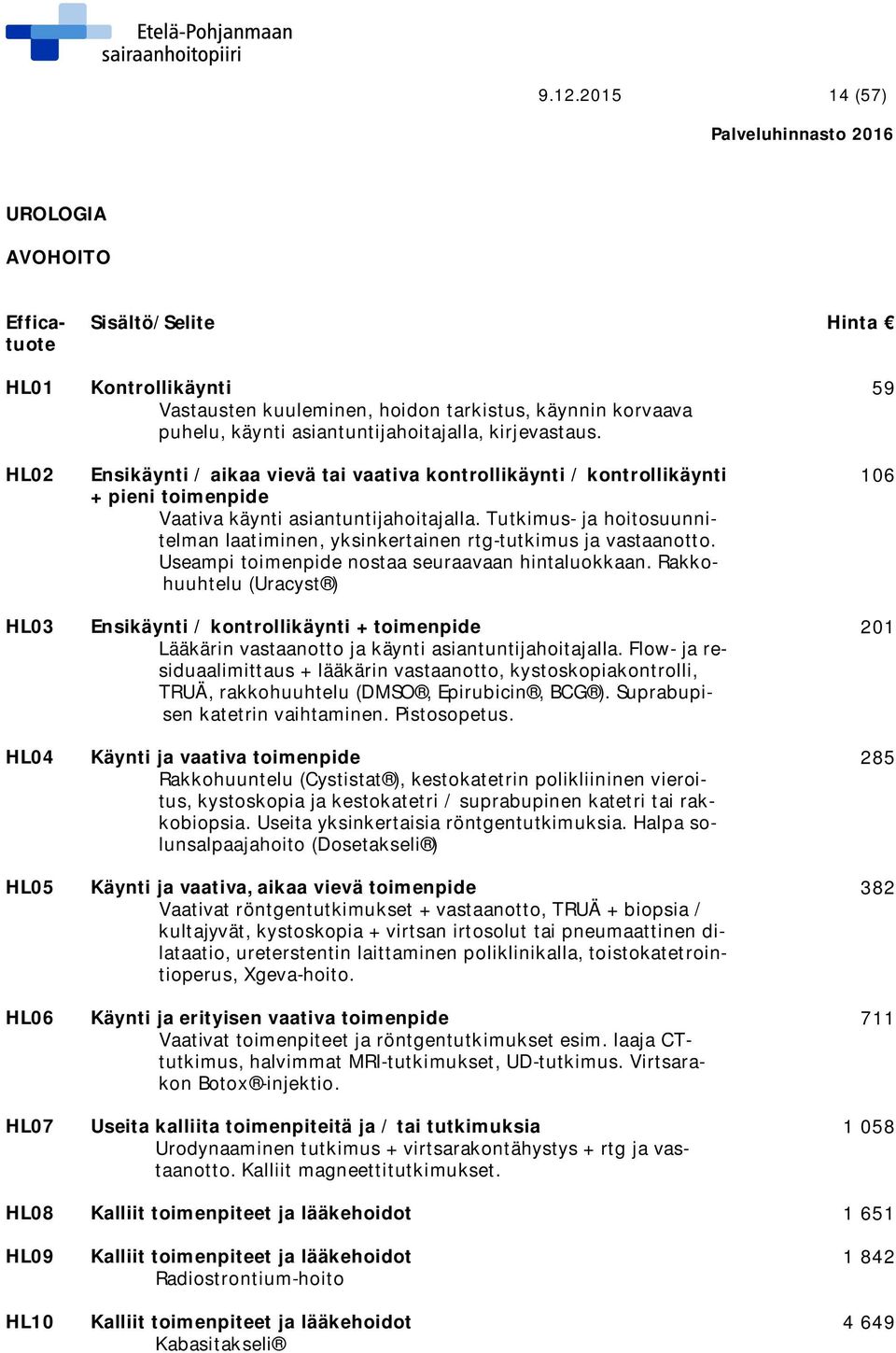 Tutkimus- ja hoitosuunnitelman laatiminen, yksinkertainen rtg-tutkimus ja vastaanotto. Useampi toimenpide nostaa seuraavaan hintaluokkaan.