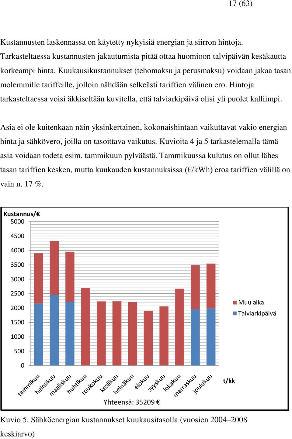 Hintoja tarkasteltaessa voisi äkkiseltään kuvitella, että talviarkipäivä olisi yli puolet kalliimpi.