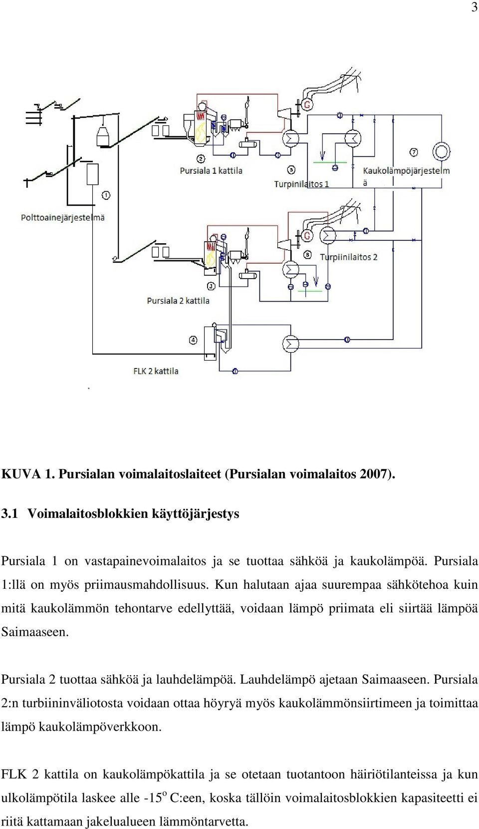 Pursiala 2 tuottaa sähköä ja lauhdelämpöä. Lauhdelämpö ajetaan Saimaaseen. Pursiala 2:n turbiininväliotosta voidaan ottaa höyryä myös kaukolämmönsiirtimeen ja toimittaa lämpö kaukolämpöverkkoon.