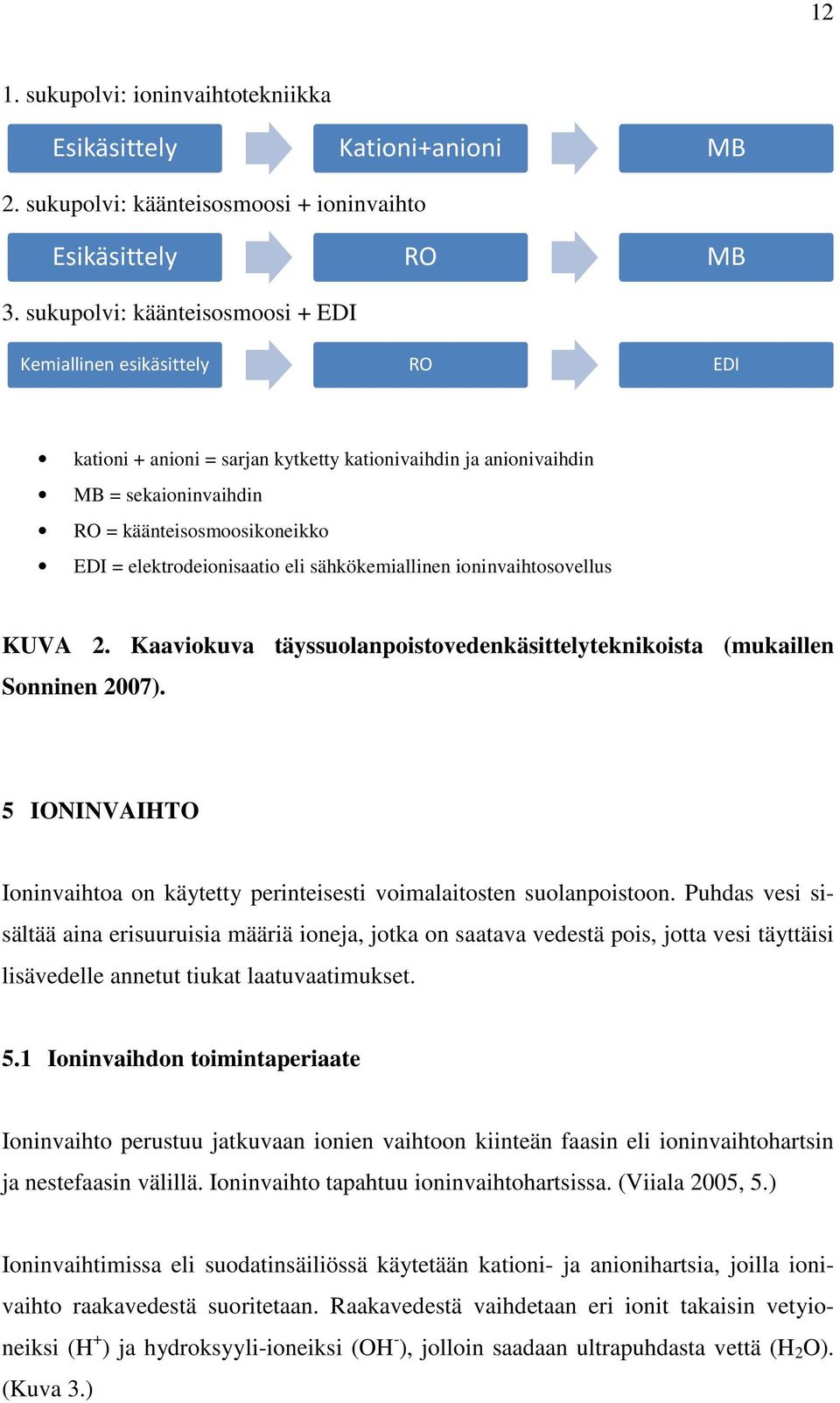 elektrodeionisaatio eli sähkökemiallinen ioninvaihtosovellus KUVA 2. Kaaviokuva täyssuolanpoistovedenkäsittelyteknikoista (mukaillen Sonninen 2007).