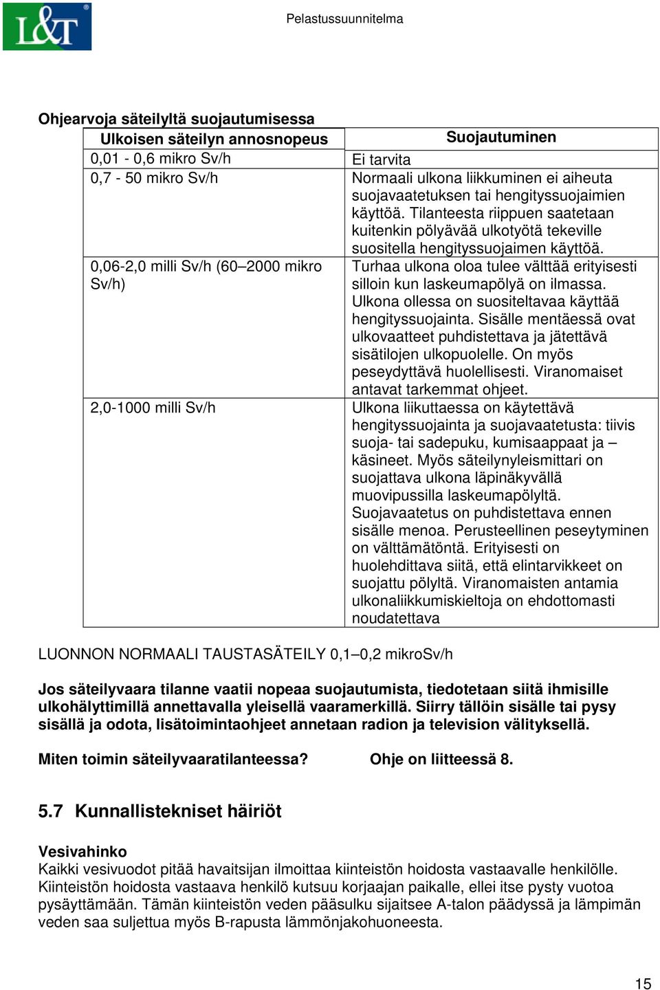 Turhaa ulkona oloa tulee välttää erityisesti silloin kun laskeumapölyä on ilmassa. Ulkona ollessa on suositeltavaa käyttää hengityssuojainta.